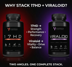 Muscle Building Stack Vyotech 17HD and Viraloid
