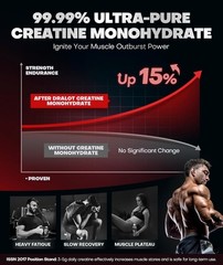 Dralot Creatine Monohydrate Gummies 3 x 120 Gummies,More 15% Strength