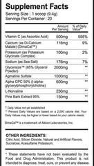 1st Phorm AlphaSurge Candy Blast Pump Pre Workout Non Stim New Factory Sealed
