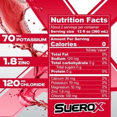 SueroX Sugar-Free Sports Drink for Hydration and Recovery, 12 PACK