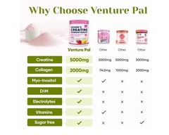 Venture Pal Women’s Creatine Blend Powder – Creatine Monohydrate with Collagen,