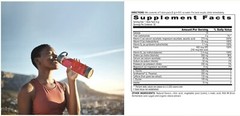 Elevate by NeoLife – PreWorkout or PostWorkout | Gives You Energy To Work Out!