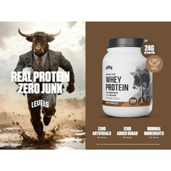 Grass Fed Whey Protein Powder Double Chocolate 24G Protein No Artificials 1.48LB