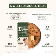 The Healthspan Co Gut Nourishing Meal Replacement Belgian Chocolate 35g Each