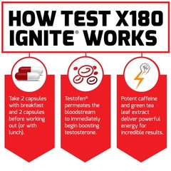 Force Factor Test X180 Ignite Total Testosterone Booster for Men with Fenugre…