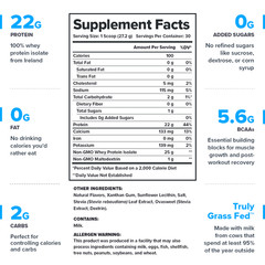 Whey+ Protein Isolate Powder naturally sweetened and flavored