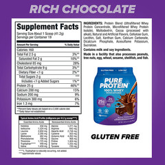 Protein Powder 100% Whey Rich Chocolate 25 G Protein 1.75 Lb Top Quality and NEW
