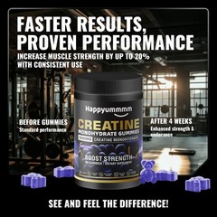 Creatine Monohydrate Gummies, NSF Certified, 5g Dose for Men & Women to Suppo…