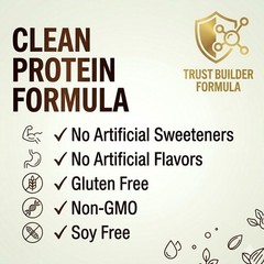 Chocolate Whey Protein Isolate 2 Pack Zero Sugar Monk Fruit Digestive Enzymes