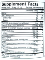 Sweat Ethic FYRE’D UP Energy & Appetite Suppressant, 30 Servings, Exp. 8/27