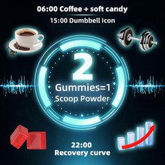 Creatine Monohydrate Gummies HMB Supplements for Men – Creatine and HMB Suppleme