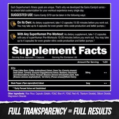 Alpha Lion – Gains Candy – Nitrosamine Pump Vascularity New