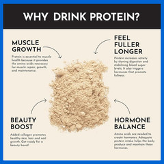JUST INGREDIENTS Vanilla Protein Powder 15 Servings 22g Grass Fed Whey 2PK