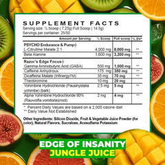 Psycho Pharma EDGE OF INSANITY Pre-Workout Powder 25 Serving (free goodies)