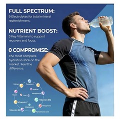 WASETLY Electrolytes Powder Drink Mix Sugar-Free Variety Pack 30 Sticks