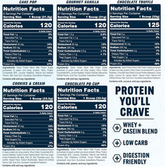 PEScience Select Protein Powder Variety Pack – 5 Flavors – 25 Servings – Protein