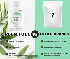 envitamin Green Fuel Organic Greens Tablets