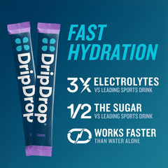 Hydration Packets – Juicy Variety Pack – Single Serve Electrolytes Powder Drink