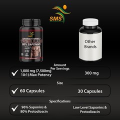 Tribulus Terrestris 3000mg Daily Extract 60 Capsules Vegan Friendly Sport Gym