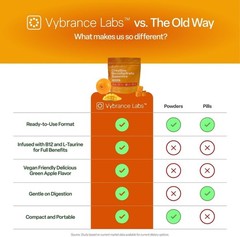VYBRANCE LABS Creatine Gummies 5g Monohydrate Taurine B12 Vegan Citrus Mango