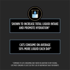 Hydration Cat Supplements – 24 Pack of 2.65 oz Pouches for Optimal Health