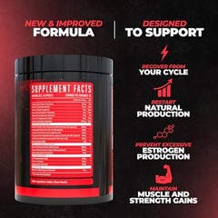 Rebirth PCT Supplement for Men, Most Stacked & Complete Post Cycle Therapy…
