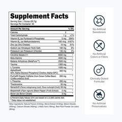 Transparent Labs Bulk Pre Workout Powder – 30 Servings (Pack of 1), No Color