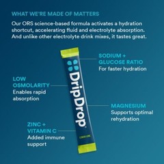 Dripdrop Hydration, Lemon Lime Electrolyte Non-Gmo Gluten Free, Vegan 32 Sticks