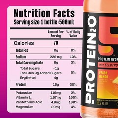 Nutritionally Enhanced Clear Protein Water – Great for Recovery, 12-Pack Variety