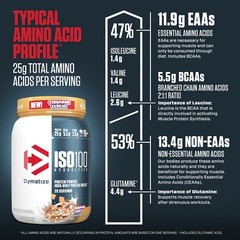 2P Dymatize ISO100 Hydrolyzed Whey Isolate Protein Powder,Cinnamon Cereal