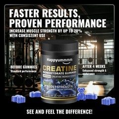 Creatine Monohydrate Gummies, NSF Certified, 5g Dose for Men & Women to Suppo…