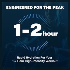 Electrolyte Powder Drink Mix – 40 Sticks with High Sodium for Rapid Rehydration