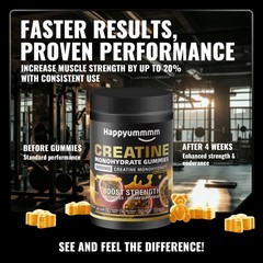 Creatine Monohydrate Gummies, NSF Certified, 5g Dose for Men & Women to Suppo…