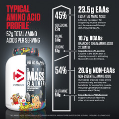 Dymatize Super Mass Gainer Protein Powder, 52g Protein, Fruity Pebbles, 6 lbs