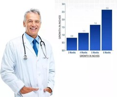 Aamzg Male Matrix Pills- Size Matrix Male Vitality Support Supplement 60 Caps