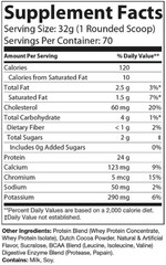 5lb GIGANTIC-WHEY Protein Chocolate