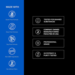 Magnesium Glycinate – Magnesium Supplement to Support ATP Energy, Muscle Recover