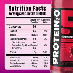 Nutritionally Enhanced Clear Protein Water – Great for Recovery, 12-Pack Variety