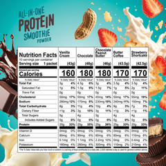 FlavCity Protein Powder – Variety Pack – Whey Protein Isolate – 25g Protein-10ct