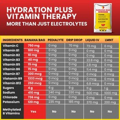 Banana Bag Oral Solution Packets Sweet Orange 30Pk A Refreshing Blend Of