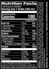 Jocko Mölk 30g Grass Fed Protein Shakes – No Added 12 Fl Oz (Pack of 12)