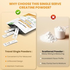 High-Quality Creatine Monohydrate – 10 Travel Packs for On-the-Go Muscle Energy