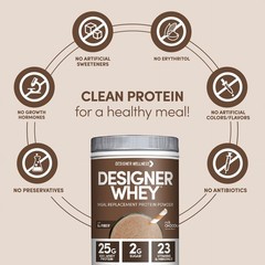 4/27 Designer Whey, Meal Replacement Protein Powder, Milk Chocolate, 1.72 lb