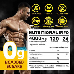 Razuhu Creatine Monohydrate Gummies for Men & Women – Creatine Monohydrate