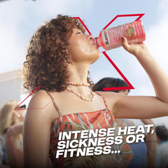 Sugar Free Sports Drink for Hydration and Recovery, Electrolyte Hydration Drink