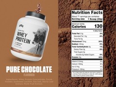 Grass Fed Whey Protein Powder 24G Protein Pure Chocolate 5LB