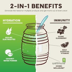 Salud 2-in-1 Hydration Packets + Immunity Electrolytes Powder – Cucumber Lime