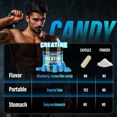 Creatine Monohydrate 5g Per Serving, No Sugar Creatine Supplements Support fo…