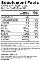 Platinum Glutathione Precursor – Whey Protein Isolate, Anti-Aging, Skin + Cell R