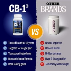 CB-1 Weight Gainer Pills (90 Ct), Weight Gain Support, Appetite Booster